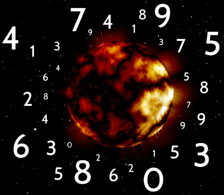 Numerology Services